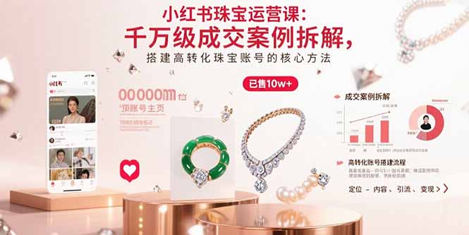 小红书珠宝运营课：千万级成交案例拆解，搭建高转化珠宝账号的核心方法-白蛇网赚