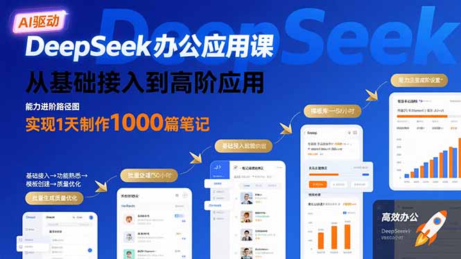 DeepSeek办公应用课：从基础接入到高阶应用，实现1天制作1000篇笔记-白蛇网赚