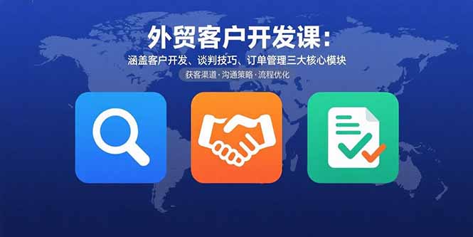 外贸客户开发课：涵盖客户开发、谈判技巧、订单管理三大核心模块-白蛇网赚