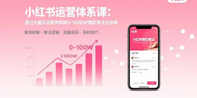 小红书运营体系课：通过大量实战案例拆解0-1000W爆款算法全攻略-白蛇网赚