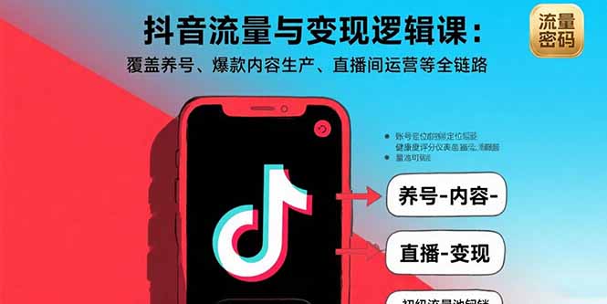 抖音流量与变现逻辑课：覆盖养号、爆款内容生产、直播间运营等全链路-白蛇网赚