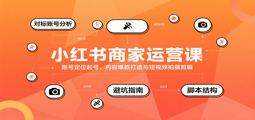 小红书商家运营课，账号定位起号、内容爆款打造与短视频拍摄剪辑-白蛇网赚