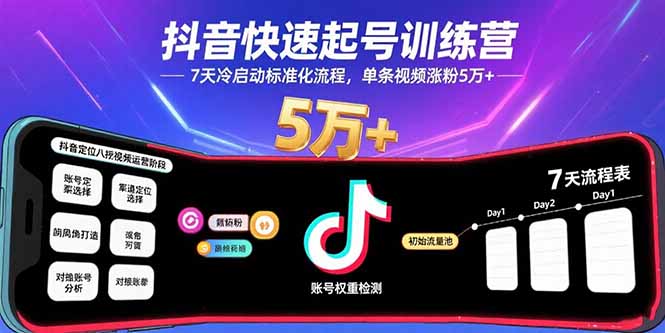 抖音快速起号训练营，7天冷启动标准化流程，单条视频涨粉5万+-白蛇网赚