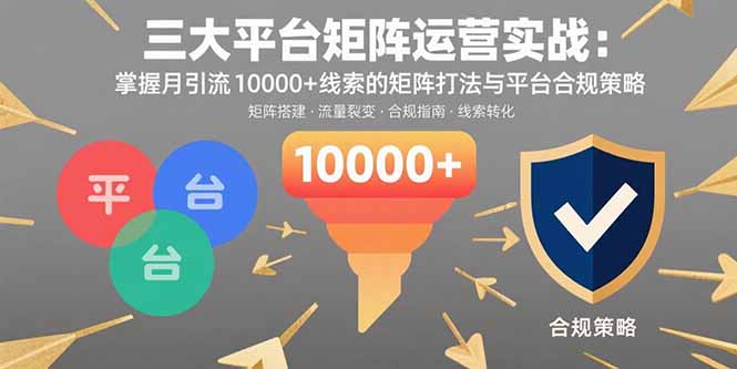 三大平台矩阵运营实战：掌握月引流10000+线索的矩阵打法与平台合规策略-白蛇网赚