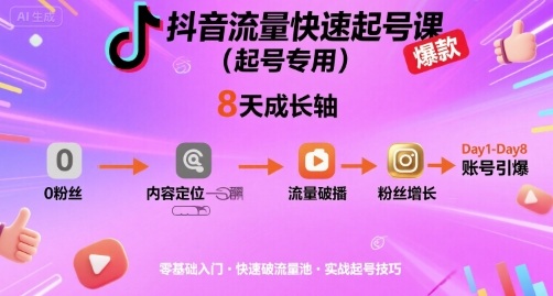 抖音流量快速起号课(起号专用)，8天带你做爆自己的账号-白蛇网赚