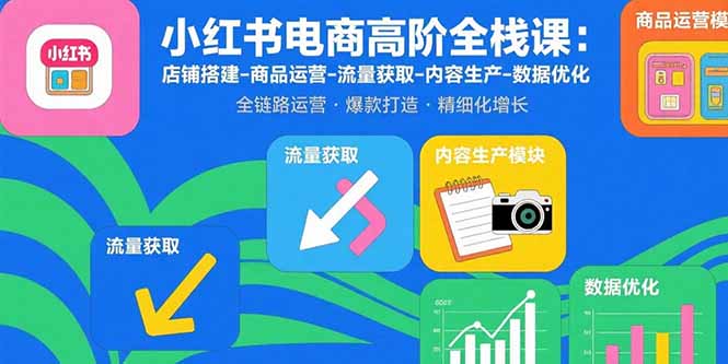 小红书电商高阶全栈课：店铺搭建-商品运营-流量获取-内容生产-数据优化-白蛇网赚