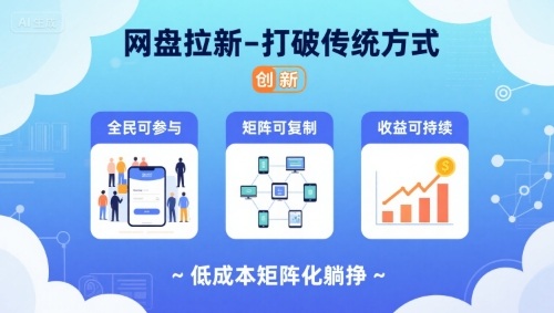 网盘拉新-打破传统方式，低成本矩阵化躺挣，全民可参与、矩阵可复制、收益可持续【揭秘】-白蛇网赚