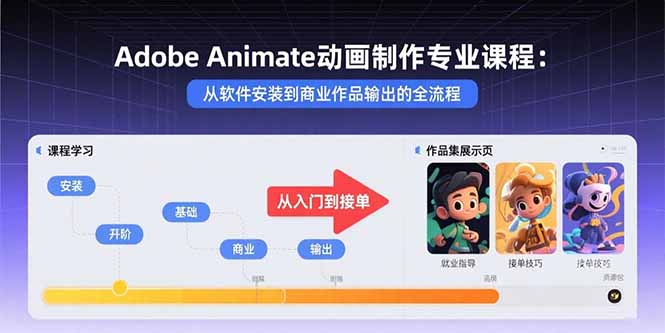 Adobe Animate动画制作专业课程：从软件安装到商业作品输出的全流程-白蛇网赚