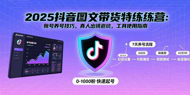 2025抖音图文带货特练营：账号养号技巧，真人出镜避坑，工具使用指南-白蛇网赚