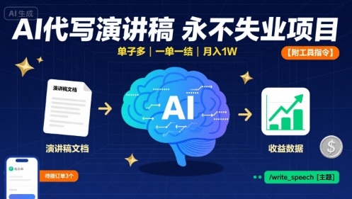 AI代写演讲稿，永不失业项目，单子多，一单一结，月入1W【附工具指令】-白蛇网赚