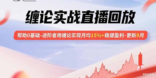 缠论实战直播回放：帮助0基础-进阶者用缠论实现月均15%+稳健盈利-更新9月-白蛇网赚