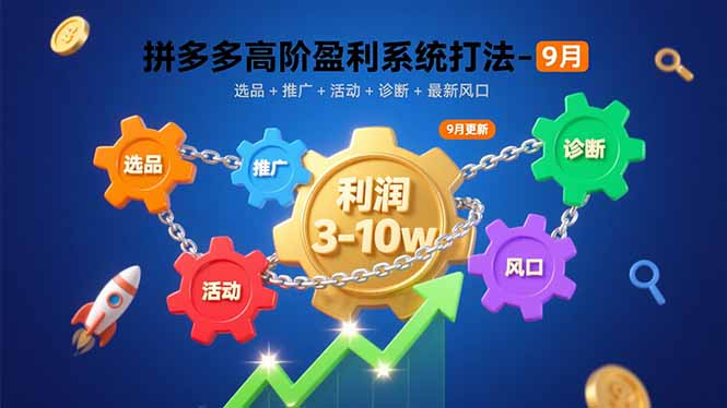 拼多多高阶盈利系统打法-9月：选品+推广+活动+诊断+最新风口，月利润3-10w-白蛇网赚