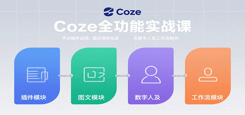 Coze全功能实战课：节点插件运用、图文视频生成与数字人及工作流制作-白蛇网赚