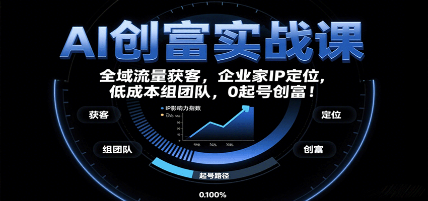 AI创富实战课：企业家IP定位，全域流量获客，低成本组团队，0起号创富！-白蛇网赚