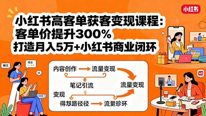 小红书高客单获客变现课程：客单价提升300%，打造月入10万+小红书商业闭环-白蛇网赚