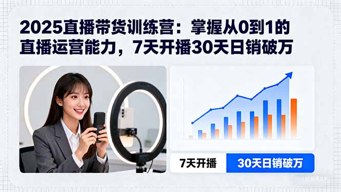 2025直播带货训练营：掌握从0到1的直播运营能力，7天开播30天日销破万-白蛇网赚
