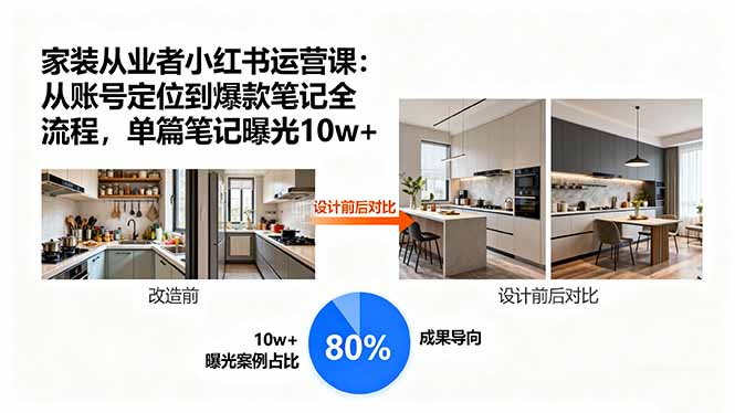 家装从业者小红书运营课：从账号定位到爆款笔记全流程，单篇笔记曝光10w+-白蛇网赚