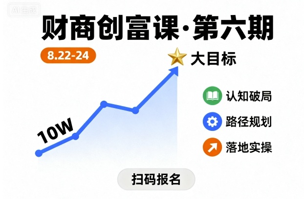 财商创富课第六期8月22-24号，如何从10W起步，一步步实现大目标-白蛇网赚