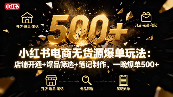 小红书电商无货源爆单玩法：店铺开通+爆品筛选+笔记制作，一晚爆单500+-白蛇网赚
