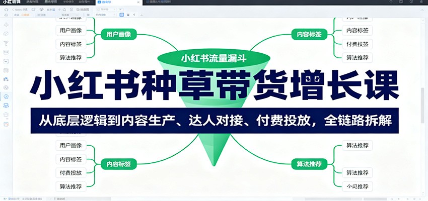 小红书种草带货增长课：从底层逻辑到内容生产、达人对接、付费投放，全链路拆解-白蛇网赚