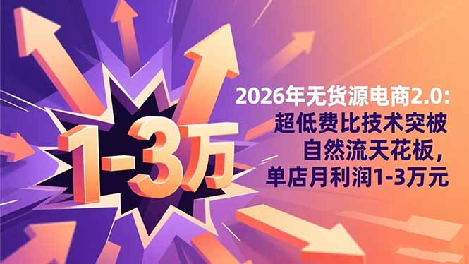 2026年无货源电商2.0:超低费比技术突破自然流天花板,单店月利润1-3万元-魔逗项目网