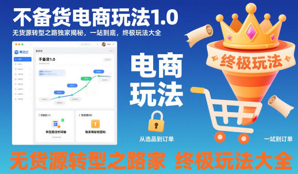 不备货电商玩法1.0，​无货源转型之路独家揭秘，一站到底，终极玩法大全-白蛇网赚