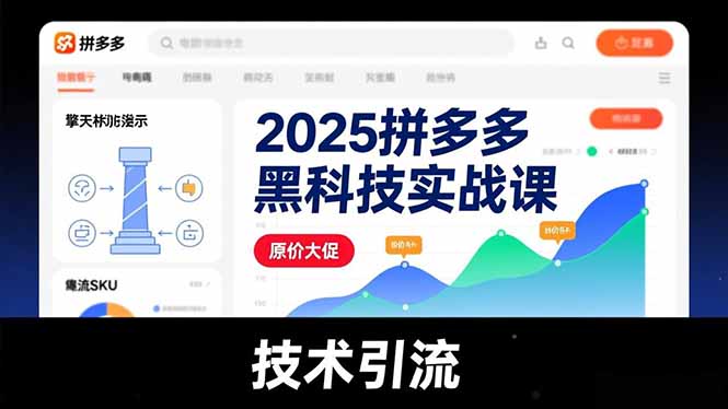 2025拼多多黑科技实战课，擎天柱玩法、爆流SKU、原价大促，技术引流，单店日销轻松破千单-白蛇网赚
