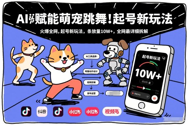 AI赋能萌宠跳舞，火爆全网，起号新玩法，条条播放量10W+，全网最详细拆解-白蛇网赚