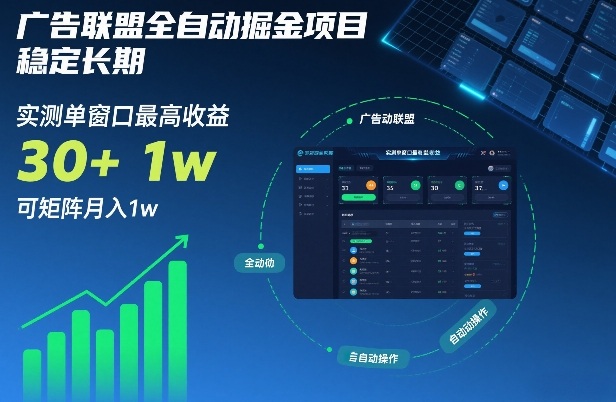 广告联盟全自动掘金项目，稳定长期，实测单窗口最高收益30+，可矩阵月入1w+【揭秘】-白蛇网赚