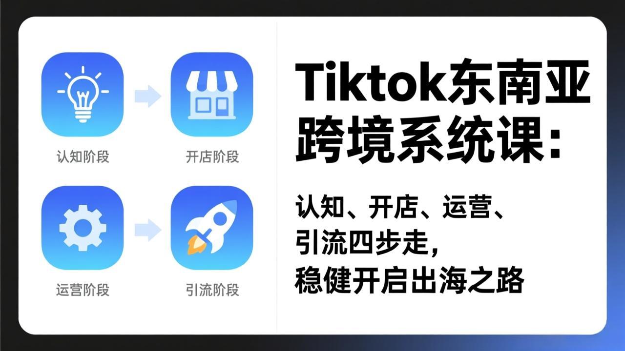 TikTok东南亚跨境系统课:认知、开店、运营、引流四步走,稳健开启出海之路-白蛇网赚