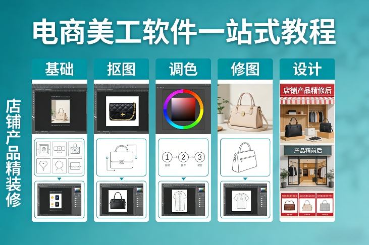 电商美工软件一站式教程，基础/抠图/调色/修图/设计，店铺产品精装修-白蛇网赚