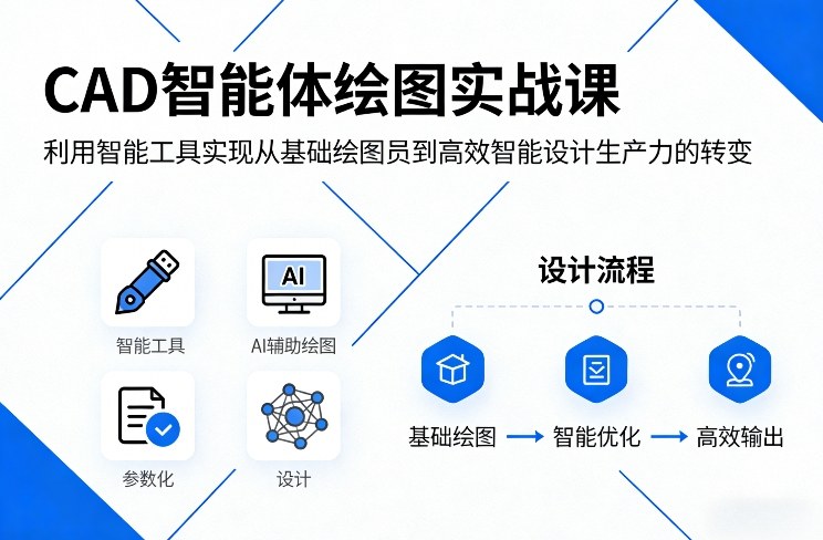 CAD智能体绘图实战课，利用智能工具，实现从基础绘图员到高效智能设计生产力的转变-白蛇网赚
