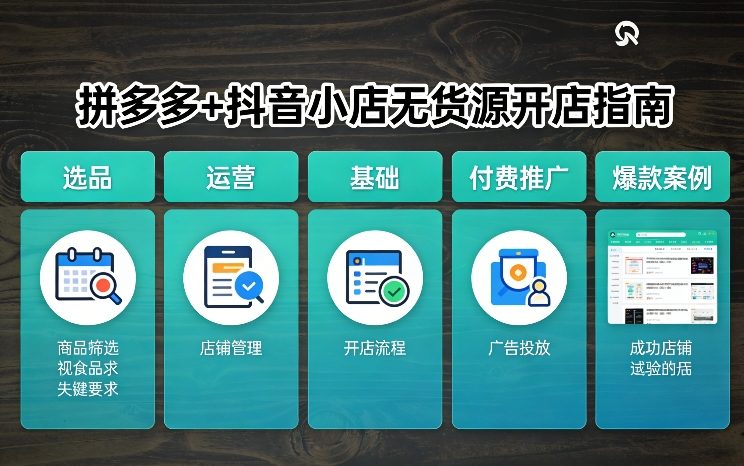 拼多多+抖音小店无货源开店，包括：选品、运营、基础、付费推广、爆款案例等(更新26年2月)-白蛇网赚