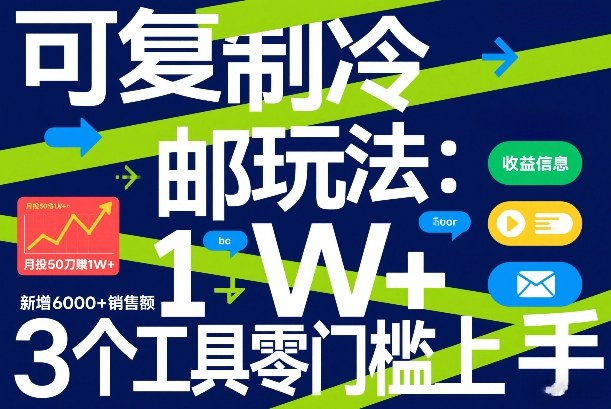 可复制冷邮件玩法：月投50刀賺1W+，新增6000+销售额，3个工具零门槛上手-白蛇网赚