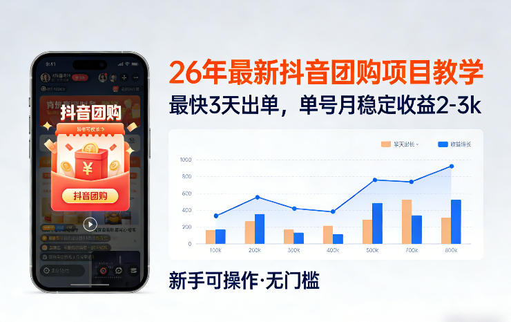 26年最新抖音团购项目教学，0门槛，最快3天出单，单号月稳定收益2-3k(更新3月11日)-白蛇网赚