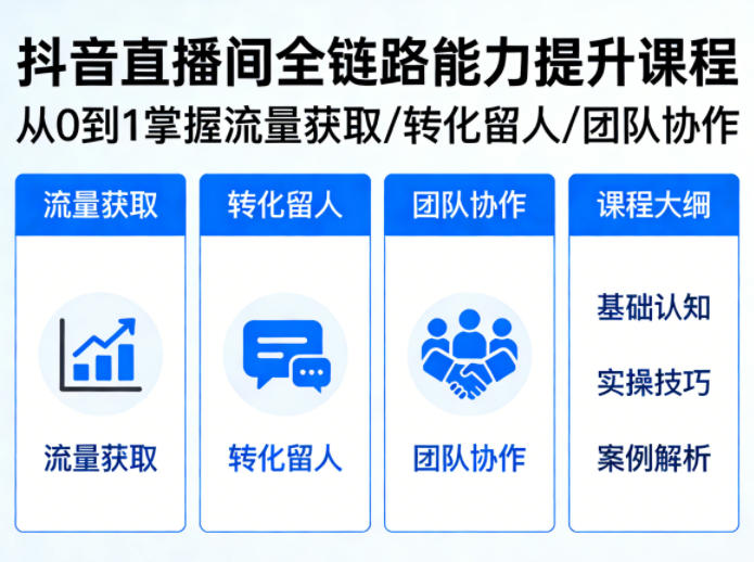 抖音直播间浓缩版视频课程，从0到1掌握直播间流量获取、转化留人、团队协作的全链路能力网赚项目-副业赚钱-互联网创业-资源整合青创网
