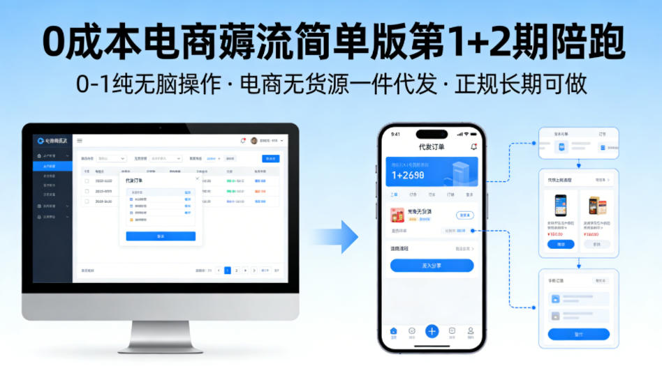 0成本电商薅流简单版第1+2期陪跑，0-1纯无脑操作，电商无货源一件代发，正规长期可做网赚项目-副业赚钱-互联网创业-资源整合青创网