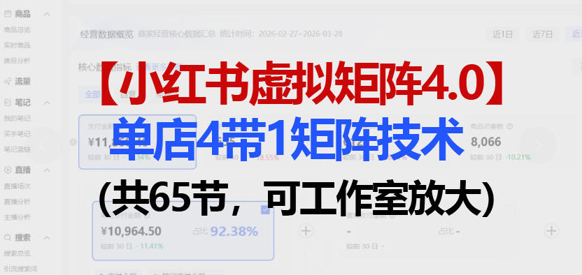 小红书虚拟矩阵4.0技术：单店4带1矩阵(共65节，可工作室放大)网赚项目-副业赚钱-互联网创业-资源整合青创网