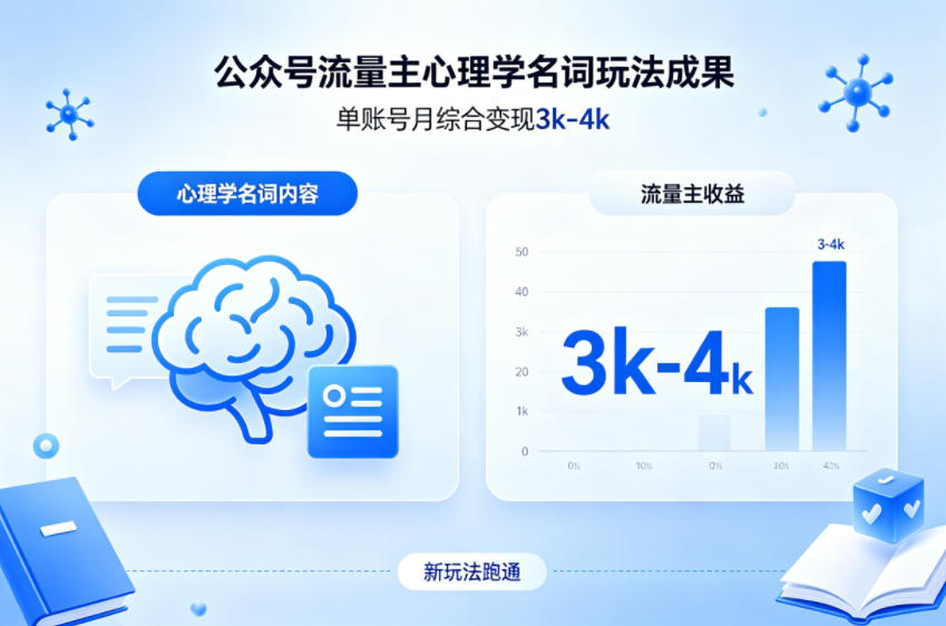 公众号流量主新跑通心理学名词玩法，单账号月综合变现3k-4k网赚项目-副业赚钱-互联网创业-资源整合青创网