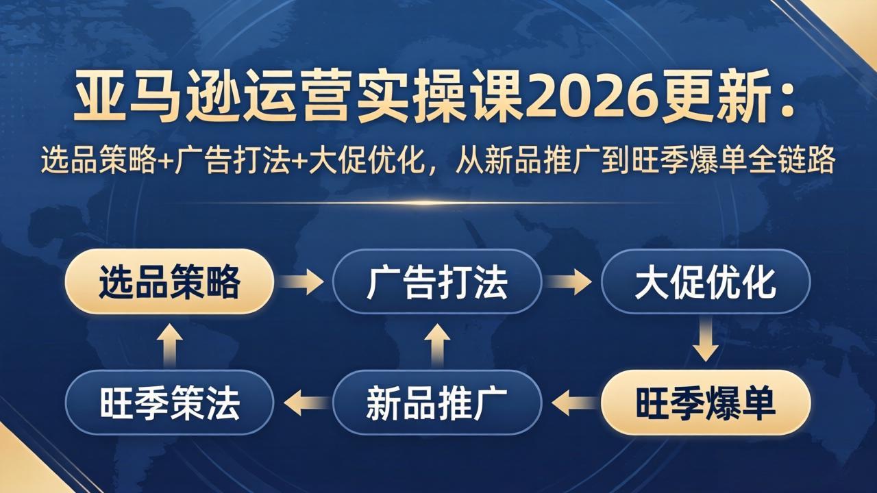 亚马逊运营实操课2026更新：选品策略+广告打法+大促优化，从新品推广到旺季爆单全链路网赚项目-副业赚钱-互联网创业-资源整合青创网