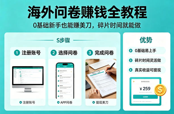 海外问卷賺钱全教程，0基础新手也能賺美刀，碎片时间就能做网赚项目-副业赚钱-互联网创业-资源整合青创网