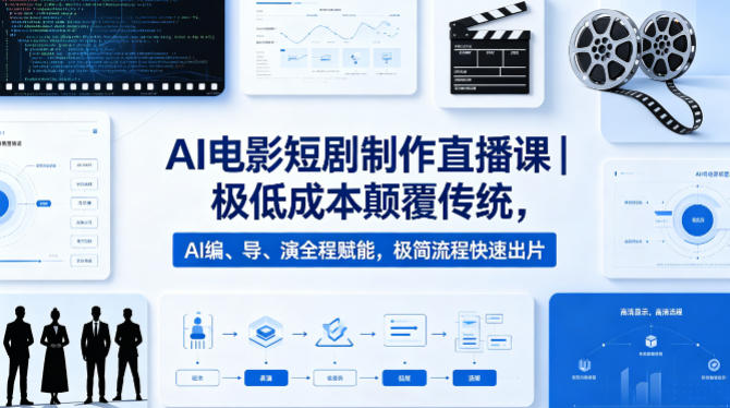 AI电影短剧制作直播课｜极低成本颠覆传统，AI编、导、演全程赋能，极简流程快速出片-白蛇网