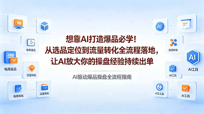 想靠AI打造爆品必学！从选品定位到流量转化全流程落地，让AI放大你的操盘经验持续出单-白蛇网