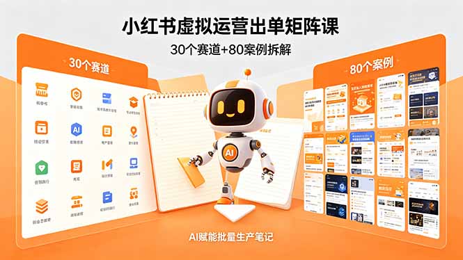 小红书虚拟运营出单矩阵课：30个赛道+80案例拆解，AI赋能批量生产笔记-白蛇网