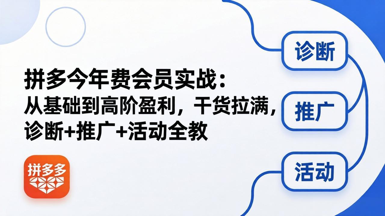 拼多多年费会员实战(更新26年5月5-白蛇网