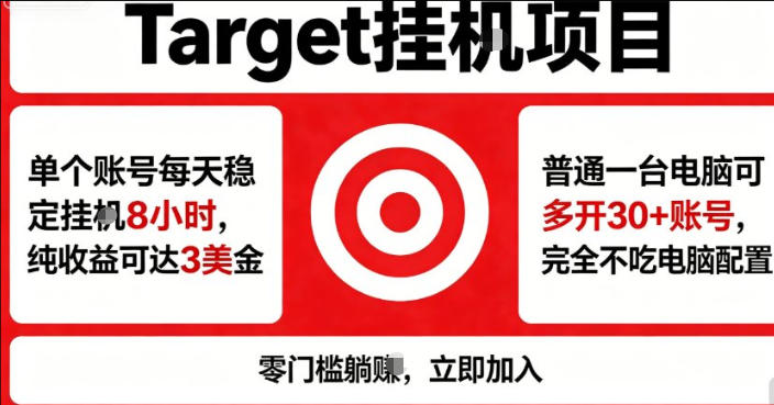 海外平台Target商品浏览曝光，24小时运行无需人工值守，日收益100美刀+电脑可多开【揭秘】-白蛇网