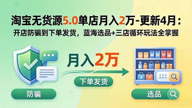 淘宝无货源5.0单店月入2万-更新5月：开店防骗到下单发货，蓝海选品+三店循环玩法全掌握-白蛇网
