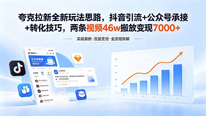 夸克拉新全新玩法思路，抖音引流+公众号承接+转化技巧，两条视频46w搬放 变现7000+-白蛇网