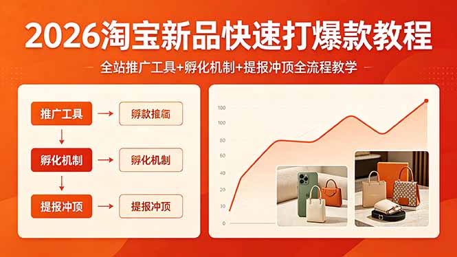 2026淘宝新品快速打爆款教程，全站推广工具+孵化机制+提报冲顶全流程教学-白蛇网