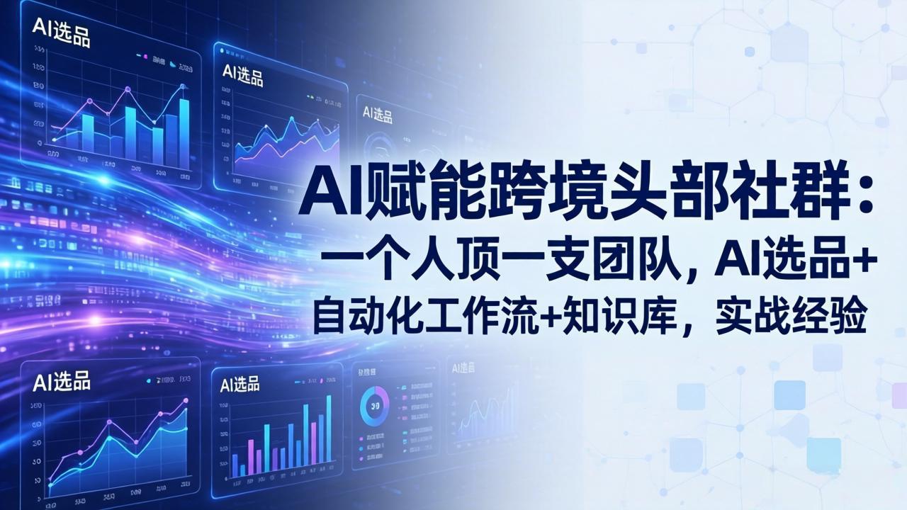AI赋能跨境头部社群-更新5月：一个人顶一支团队，AI选品+自动化工作流+知识库，实战经验-白蛇网